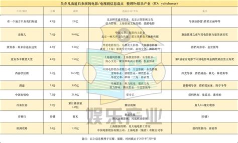 介绍北京旅游景点的英语作文